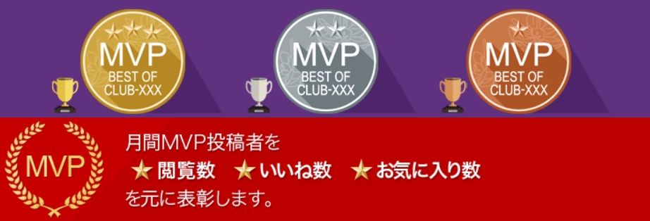 CLUB-XXXの月間MVP投稿者